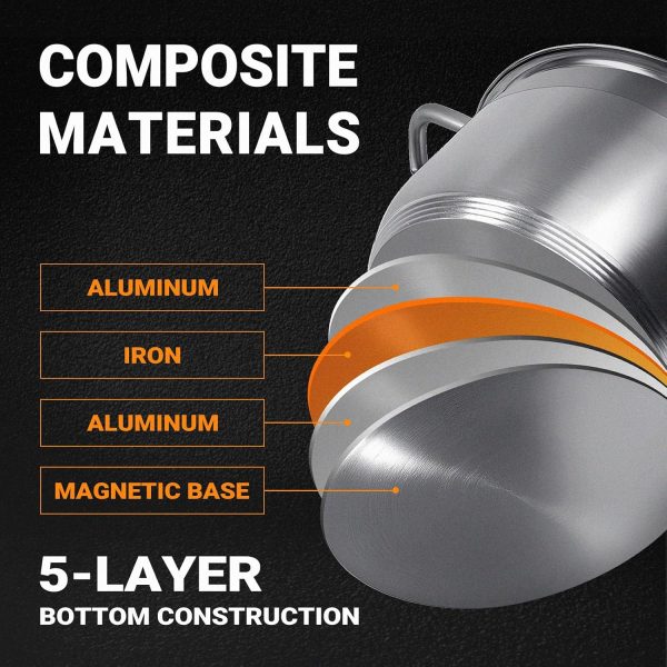 Kirecoo Stainless Steel Stock Pot - 8 Quart Heavy Duty Induction Cooking Pot with Visible Lid for Pasta, Soup, Spaghetti, Nonstick Thick Bottom Big Soup Canning Pot, Deep Cookware Boiling Simmer Pot - Image 3